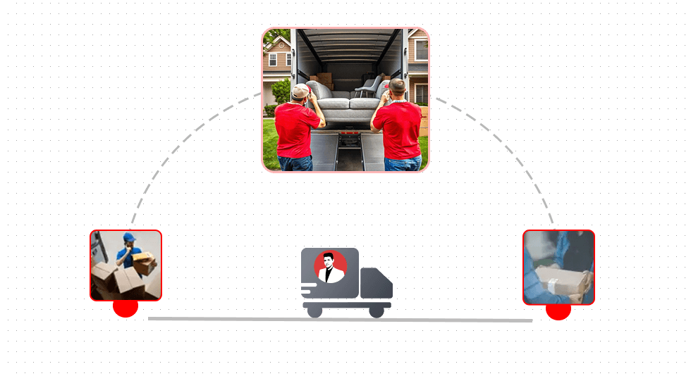 Short-Distance Loading & Unloading